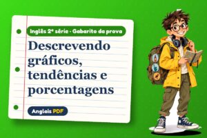 Descrevendo gráficos, tendências e porcentagens – Gabarito da prova de inglês 2ª série com Léo, o viajante do Anglais PDF