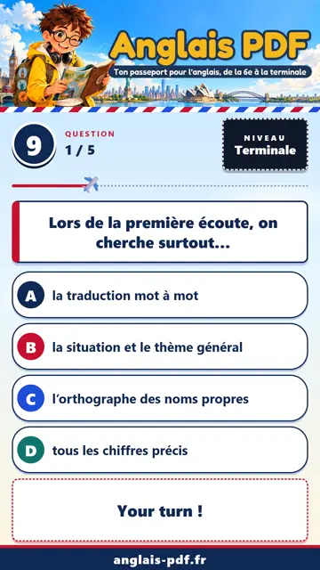 QCM anglais Terminale en vidéo : Compréhension orale niveau B2